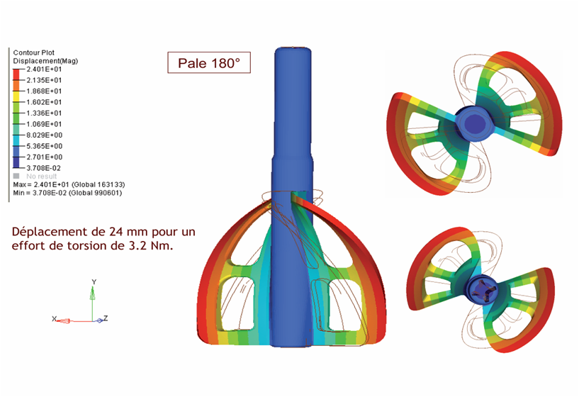 Simulation de calcul de structures (RDM / FEM)